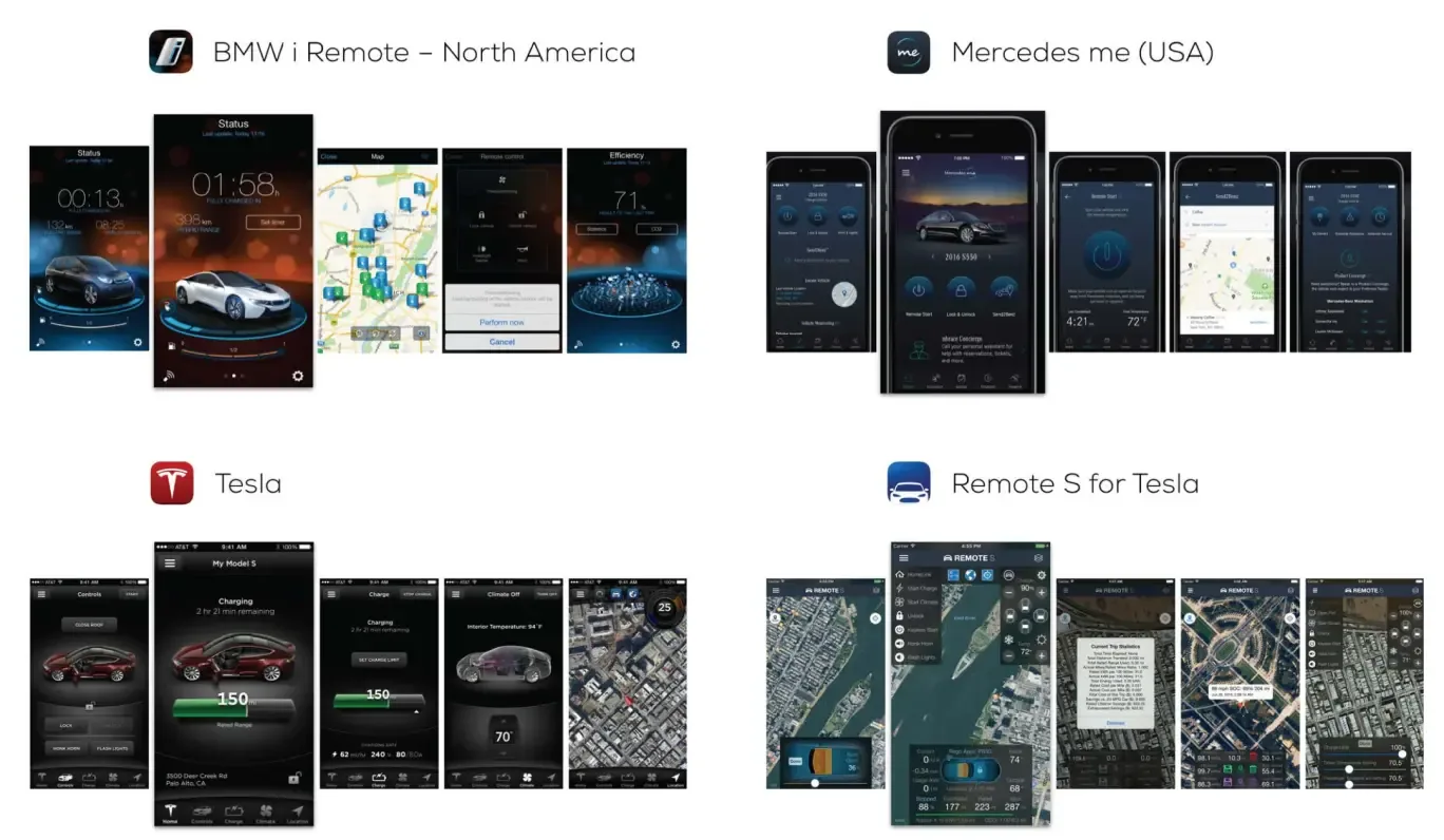 Screens from four competitor connected-car apps — BMW i Remote, Mercedes me, Tesla, and Remote S for Tesla — laid out for comparison.