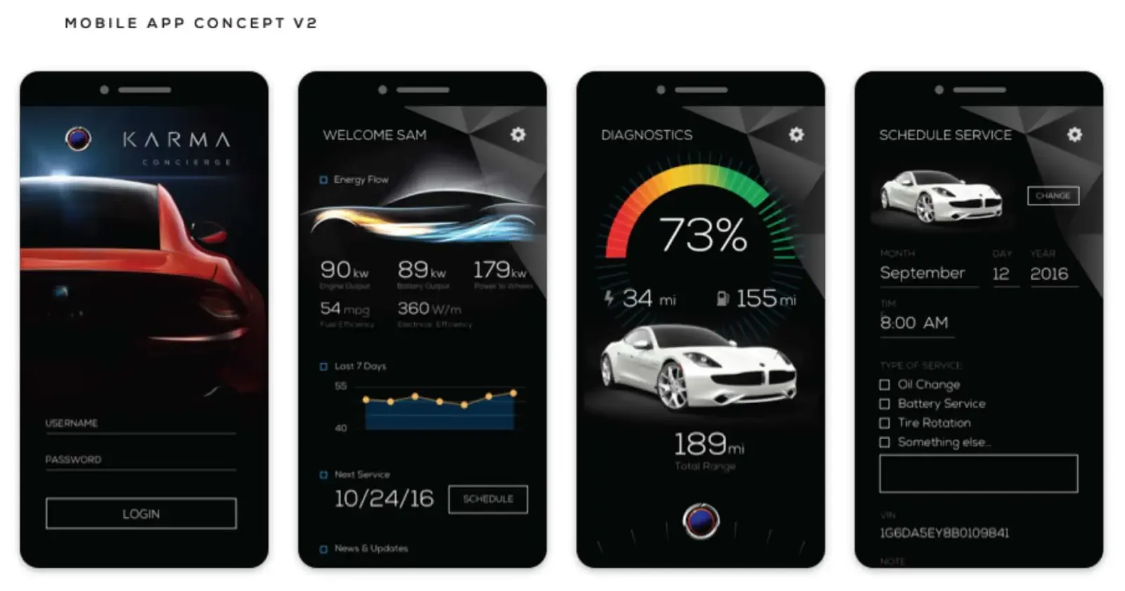 Mobile app concept v2 in a dark treatment: Karma Concierge login, an energy-flow dashboard, a diagnostics dial at 73 percent, and service scheduling.